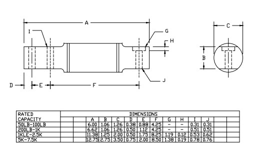 Single Beam Load Cell IN-BBS