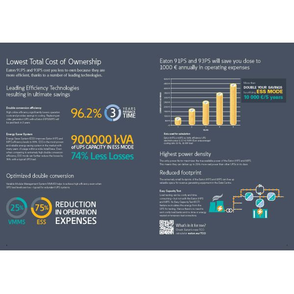 160kVA 3-Phase 10kVA Eaton 93PS Series UPS Power Supply System for Telecommunications