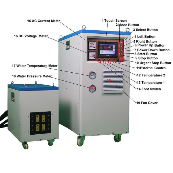 10-40Khz Industrial Induction Heating Machine 120KW Digital Induction Quenching Machine