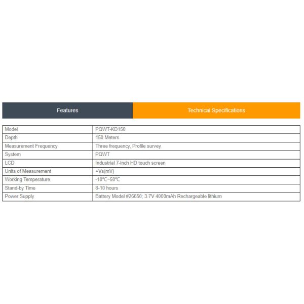Cave Mine Metal Detector PQWT KD150 Underground Mineral Detection Equipment 150m