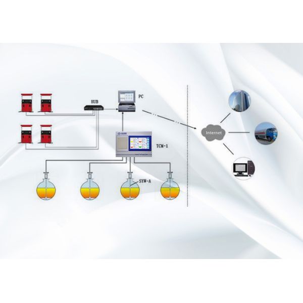 Oil Tank Level Volume Controller Automatic Tank Calibration System