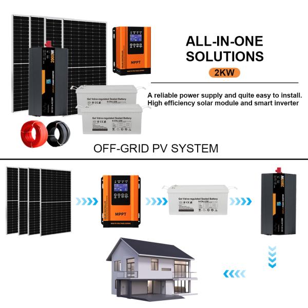 Home Solar Energy System 2KW Solar Panel Kit Off Grid With Mounting System