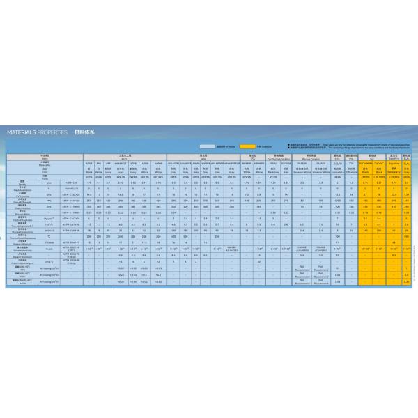 Boron Nitride Ceramic Nozzles & Components for Semiconductor Equipment
