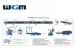 Insulating Glass Production Machinery , 380V Double Glazing Machinery