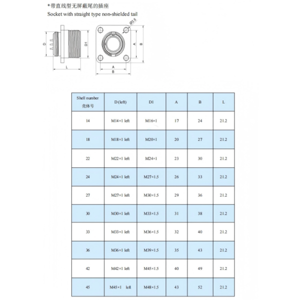 Female Russian Connector with Metal Body and High Temperature Resistance for Aeronautics and Astronautics