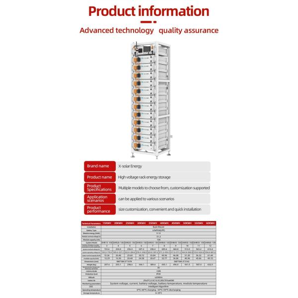 High Pressure Rechargeable Li Ion Battery System With Monitor 30kWh / 100kWh