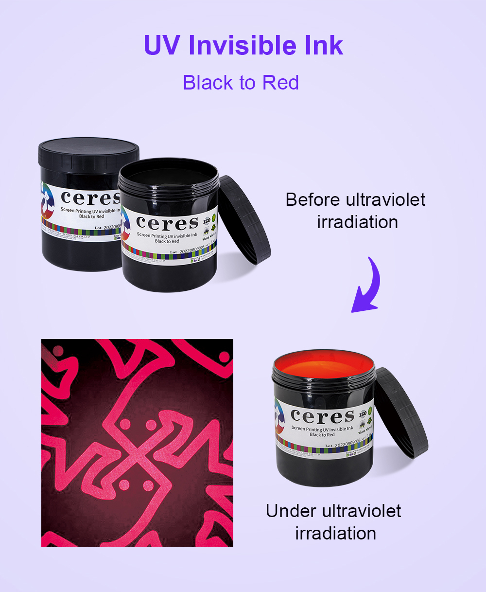 UV Invisible Ink for Inkjet Printers - Blue & Red Security Ink