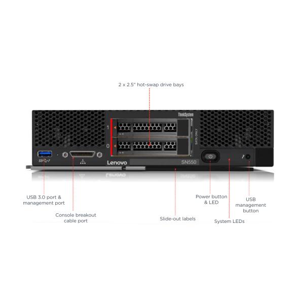 Half Height Blade Lenovo ThinkSystem SN550 Server XClarity Controller
