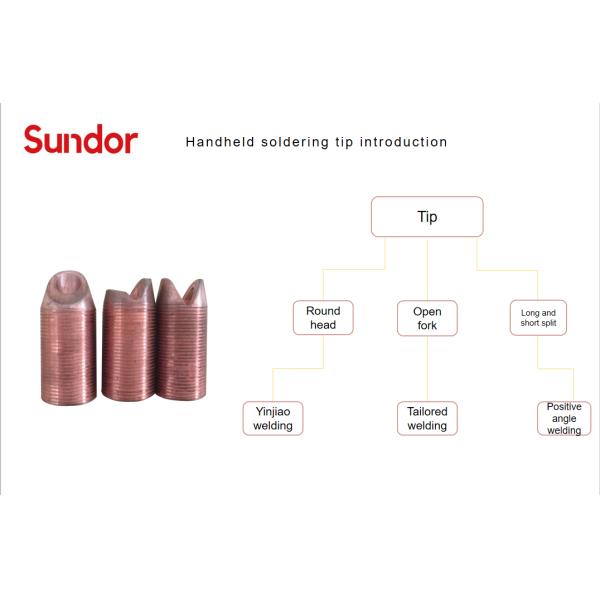 Handheld CNC Fiber Laser Welding Machine