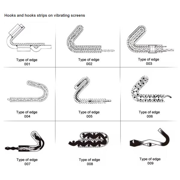 High Tensile Stainless Steel Slot Weaving Crimped Wire Mesh For Mining Sieve Screen Mesh