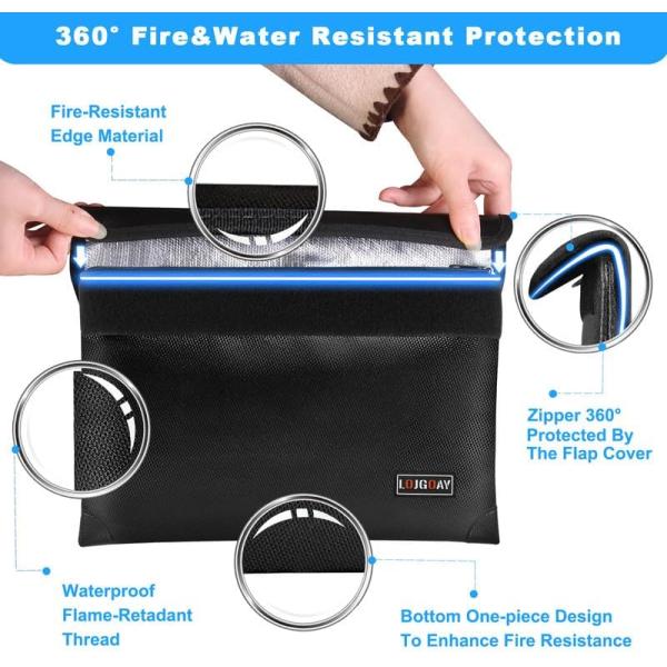 Fireproof Document Bag - with 5200°F Heat Insulated, Waterproof Fireproof Bag with Zipper, 8 Layers of Functional Materi
