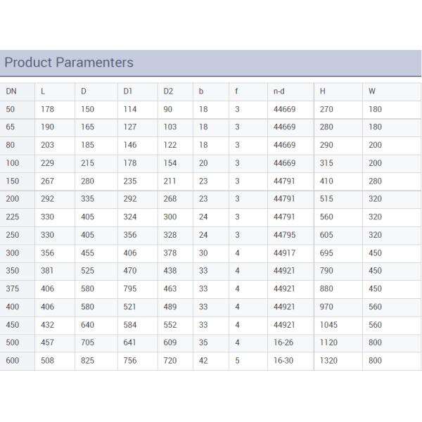 Hexagon Head PN10 PN16 Soft Seal Flange Ductile Iron Gate Valve