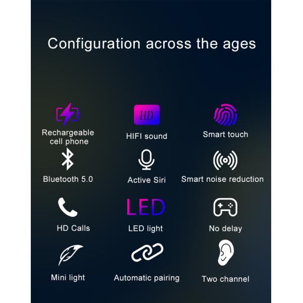 LED Display Transmission 10m TW80 Waterproof Wireless Bluetooth Earbuds