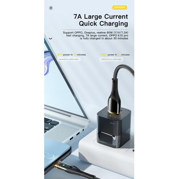 PVC Phone USB A To C Cable Transparent 100W 7A 480Mbps