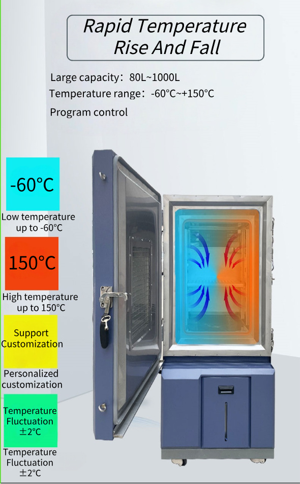 Custom Programmable Vertical High and Low Temperature Constant Temperature and Humidity Environmental Stability Test Chamber