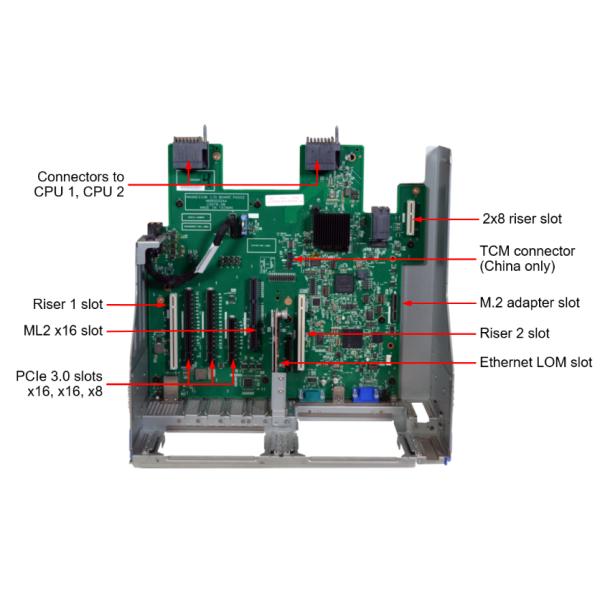 Lenovo ThinkSystem SR950 4U Rack Server SR950