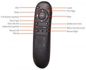 Quality New Multifunctional Wireless RF Remote Control Laser Presenter Pointer for PowerPoint  from grgheadsets.aliexpress.com for sale
