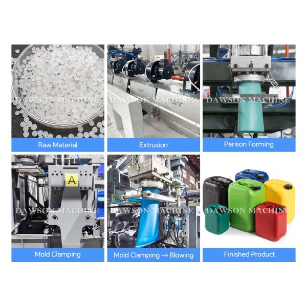 DSB80-30L Plastic Container Making Machine Extrusion Blow Molding Machines for 10L 20L 30L HDPE Jerrycans
