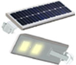 12 Watt Integrated Solar Powered Street Light