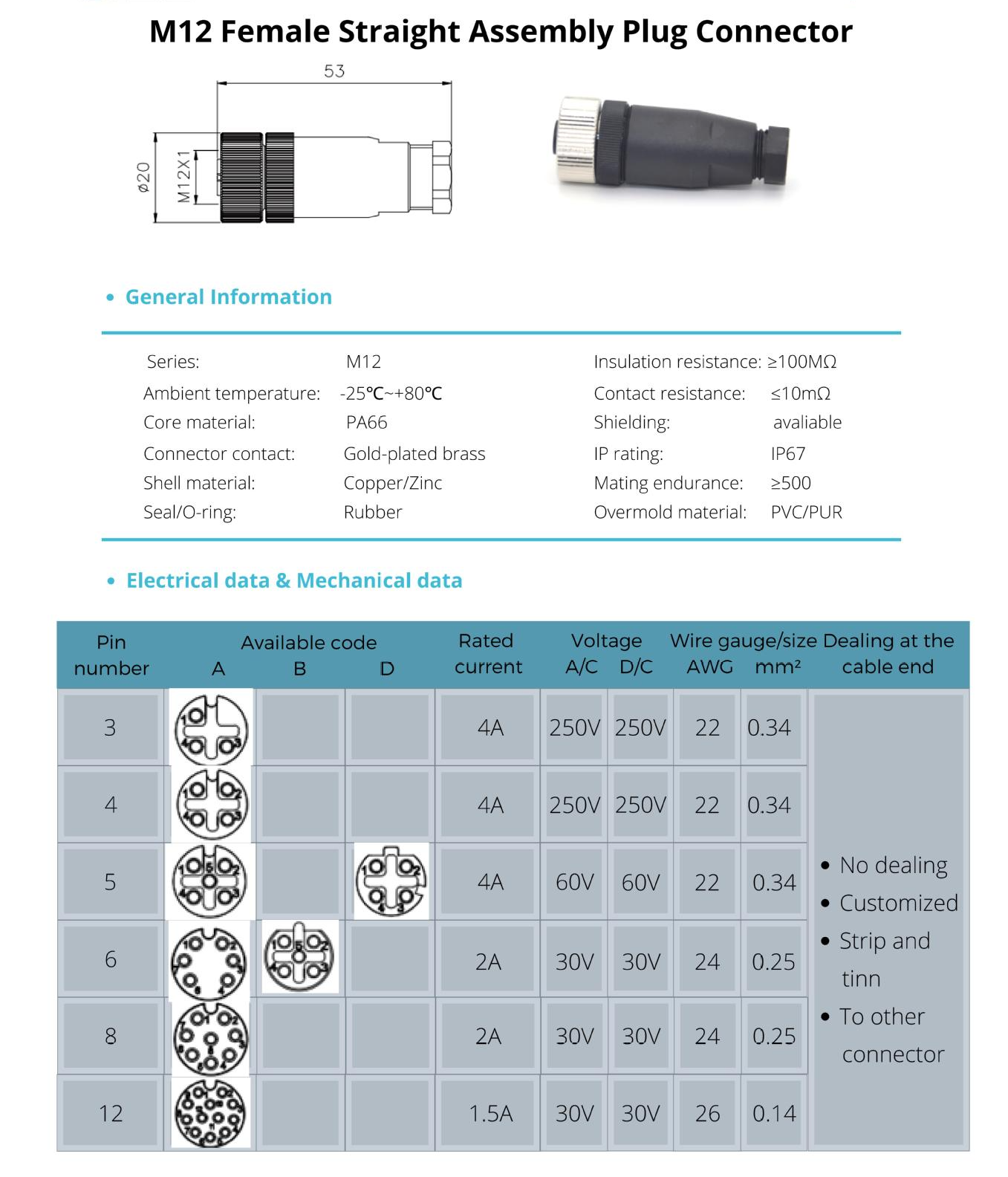 M8 M12 Waterproof Connector 4 5 8 Pin Aviation Plug Sensor Signal Male Female Waterproof Connector
