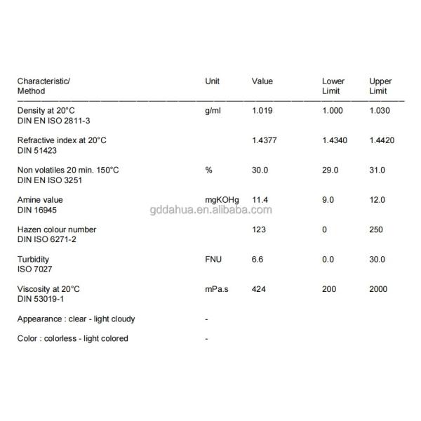 Coating Auxiliary Agents Dispersing And Wetting Agent DISPERBYK-161