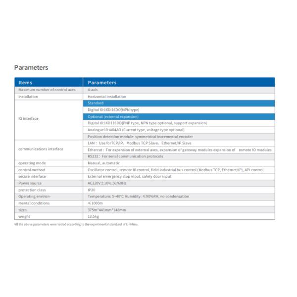 Horizontal Installation RC40B Four Axis Robot 13.5kg Remote I0 Control