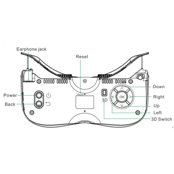 ENMESI 3D Virtual Reality Glasses High Resolution 1280*800 VR With WIFI / Bluetooth