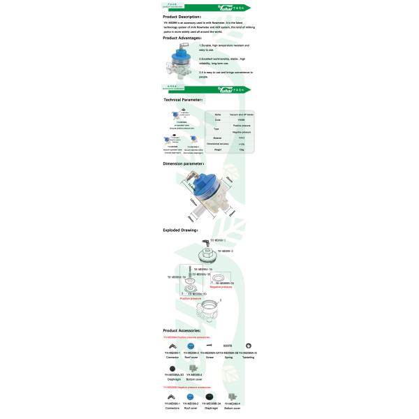 PSU Material Milk Flow Sensor Shut Off Valve Positive Negative Pressure Dairy Flow Meter