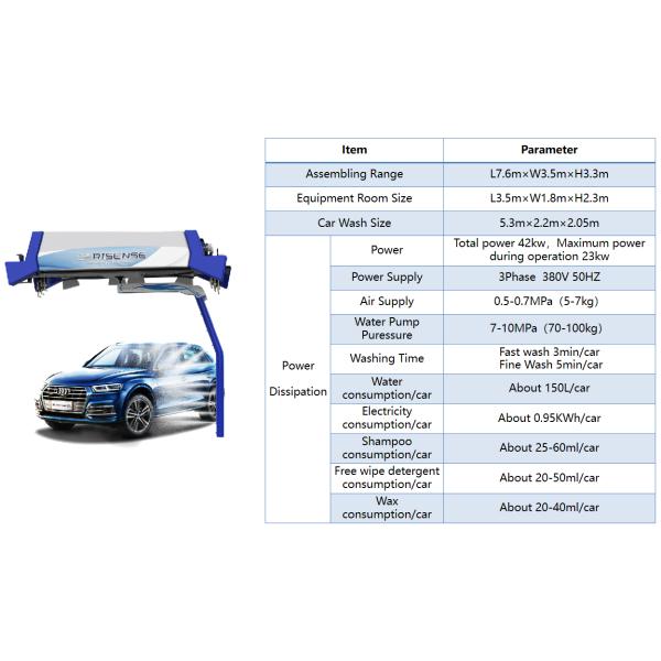 360 Automatic Touchless Car Washing System Optimal Shampoo Consumption of 25-60ml/car