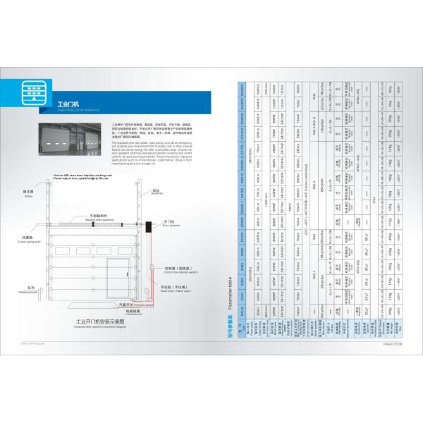 KG50/KG50S INDUSTRY SECTIONAL SHAFT
