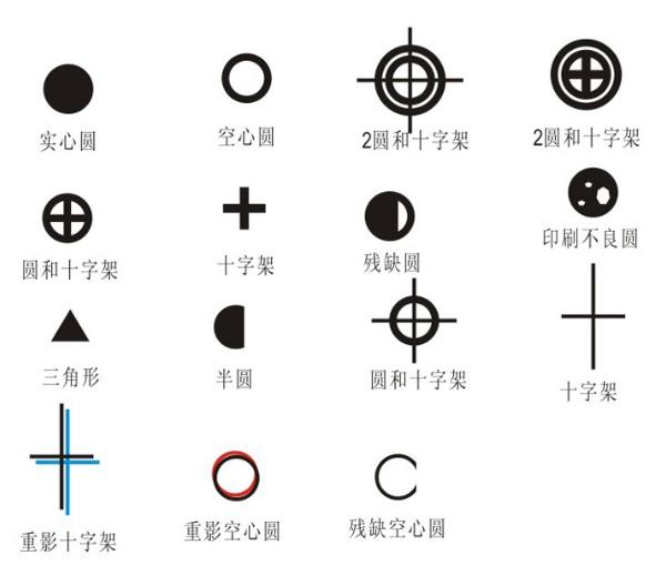 Meet EU Stardards High Precision Automatic CCD Camera Registraation Hole Punching Machine For Graphic Overlays/Nameplates