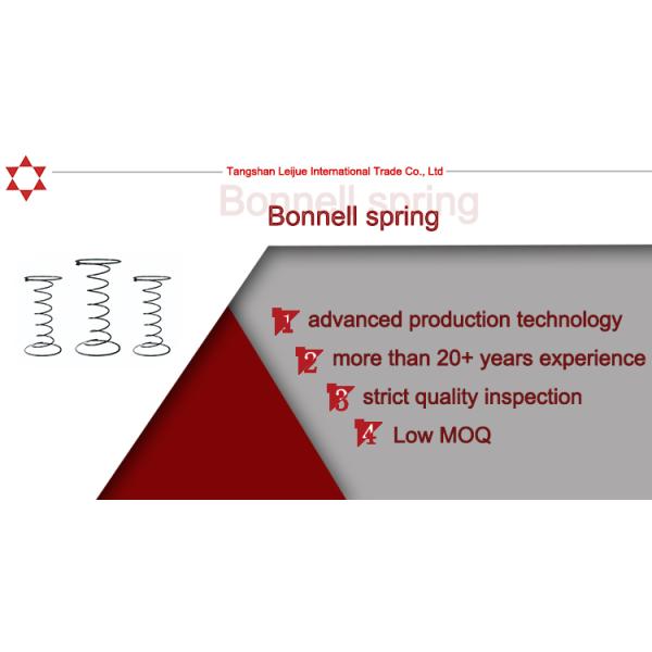 Factory Wholesale Home Furniture Bonnell Spring Coil Mattress