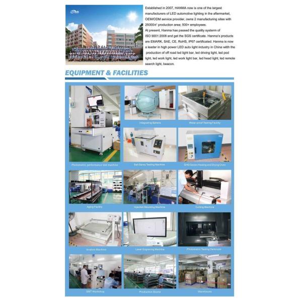 OSRAM Flood LED Work Light High Lumen 3 Inch Square Led Offroad Lights IP67