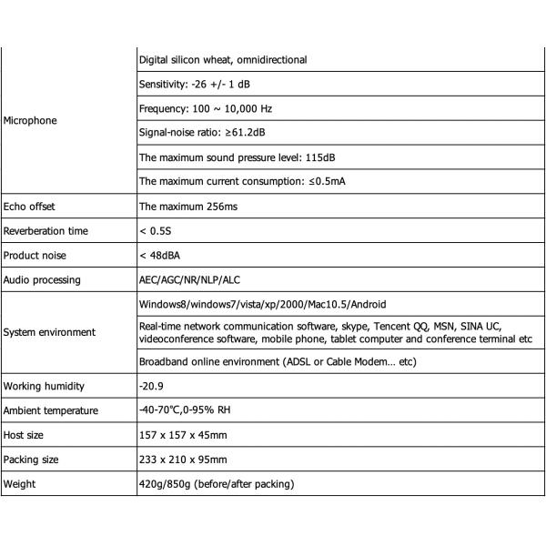 2.4G wireless conference Mini USB speakerphone Built-in lithium battery omnidirectional microphone