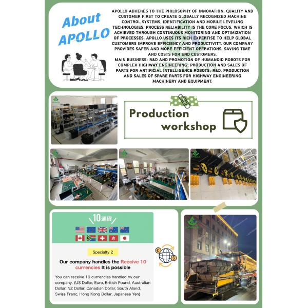 APOLLO 1M Cable in packaging with identification label