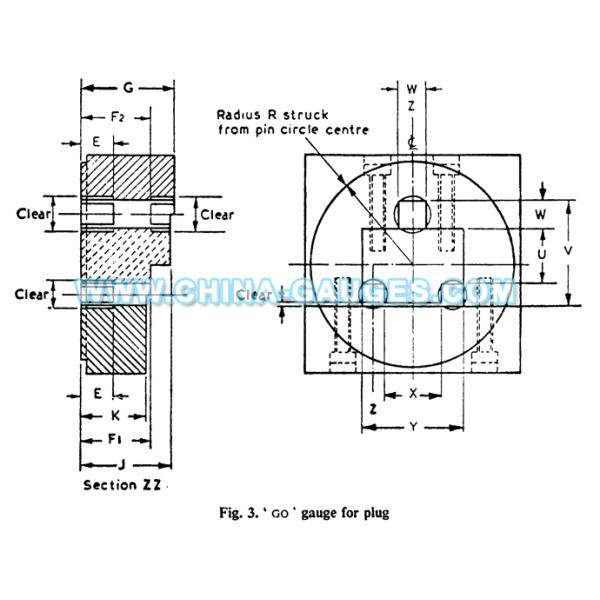 BS 546 Figure 3 Go Gauge for Plug
