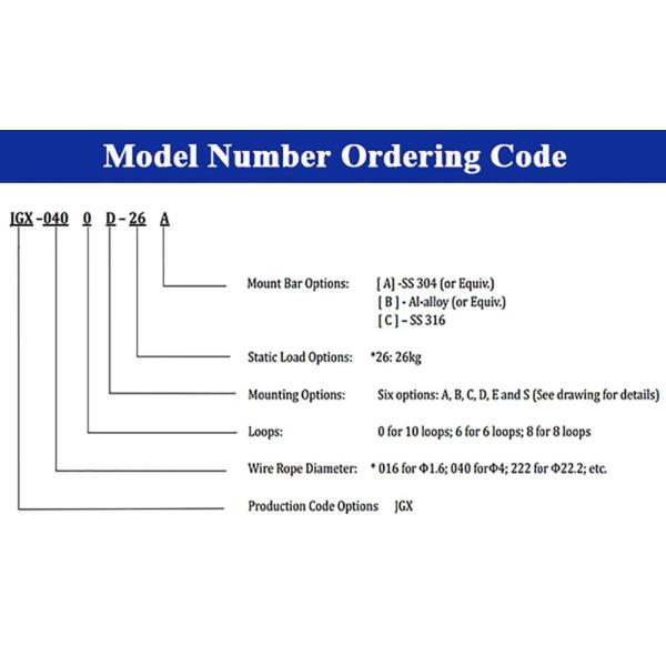 Steel Wire Rope Isolator Companies Vibration Shock Components