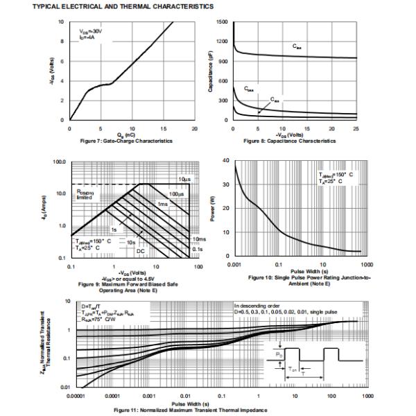 HXY4441 30V P-Channel MOSFET