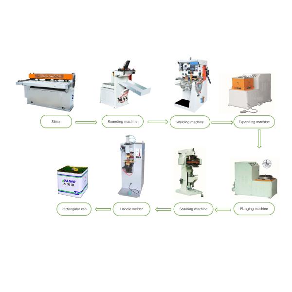 18KVA Semi Auto Packing Machine , Electric Can Welding Machine 200HZ 80cpm