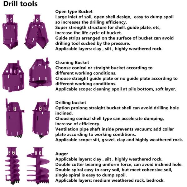 Rotary Borehole Drilling Rig Construction Machinery Hydraulic Small Rotary Drilling Rig