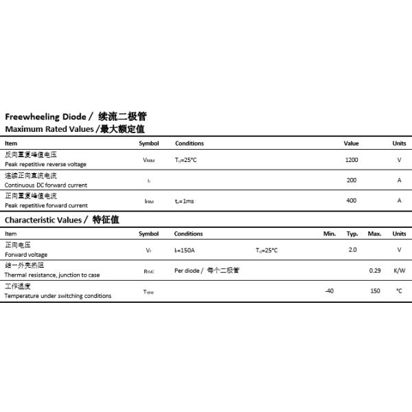 DS-SPS200AR12G3-S04010010 Brake IGBT Chopper Module 1200V 200A