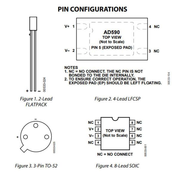 SMD SMT AD590MF FlatPack 2 Temperature Sensor Chip AD590M