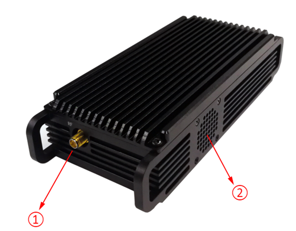 Long Range HD-SDI Video Transmitter COFDM Modulation H.264 Codec Low Delay 3-32Mbps Data Rate
