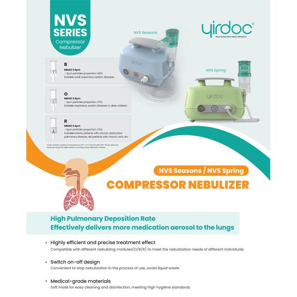 Compressor Nebulizer NVS Seasons Solution For B2B Requirements