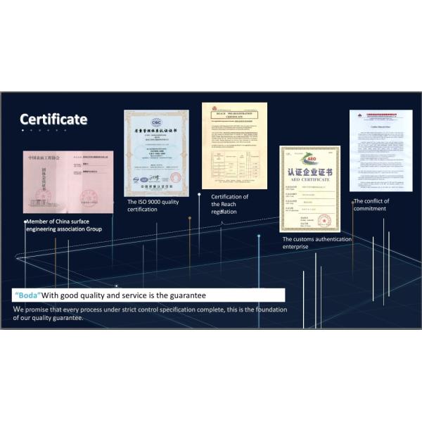 Tungsten Carbide PTA Welding Powder With High Abrasion And Impact resistance