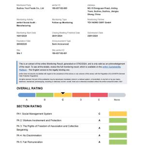 Suzhou Joywell Taste Co.,Ltd Certifications