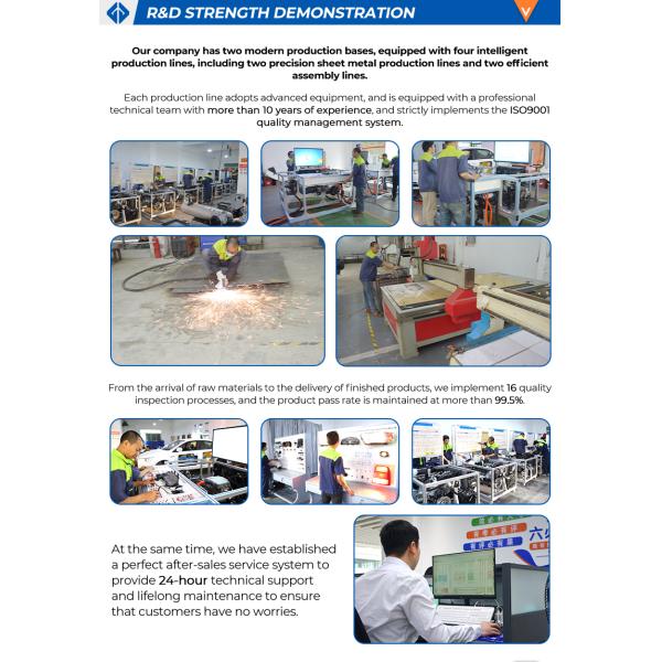 ECU Training System Interactive Electronic Control Demonstration Board