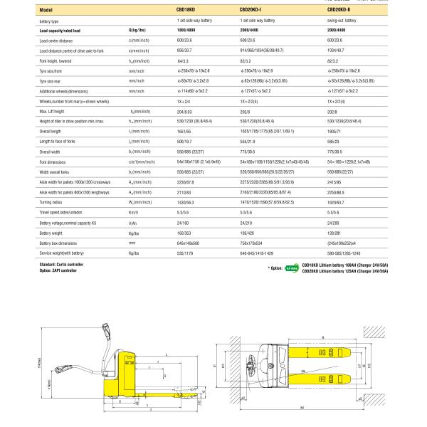 Garment Shops Electric Pallet Truck 2Ton 1638MM Fork Length Easy to and Maintain