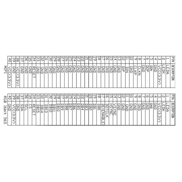 3.0 Inch TFT LCD Display Module 360x640 ST7701S Driver RGB 16BIT/MIPI interface optional