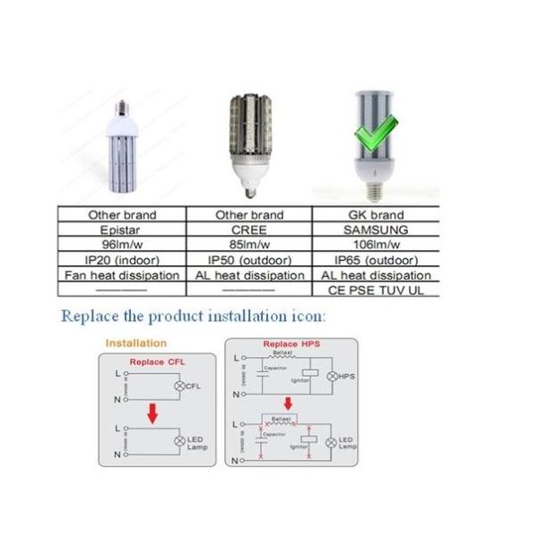 high lumens UL E40 E2755W led corn light led street light lamp with 5630 cri>80 AC100-277V 3years warranty CE ROHS